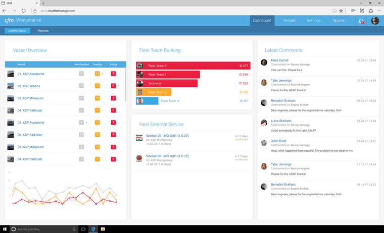 Experience our easy to use ship management solution