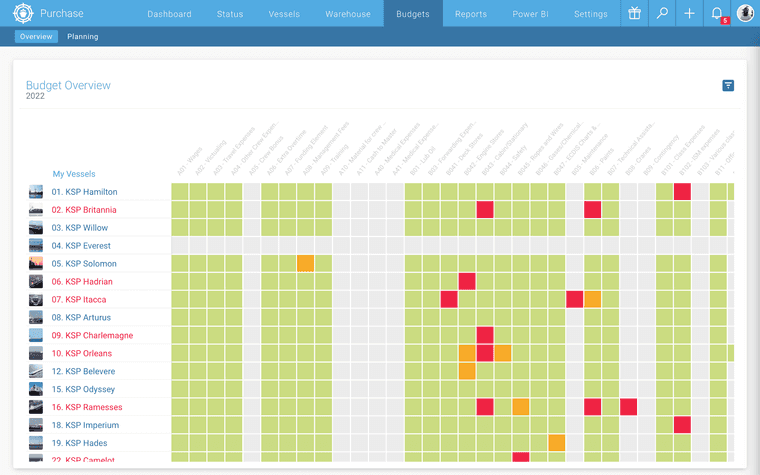 Experience our easy to use ship management solution