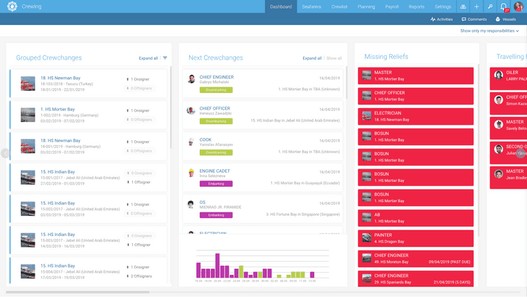 Experience our easy to use ship management solution! Experience our easy to use ship management solution!